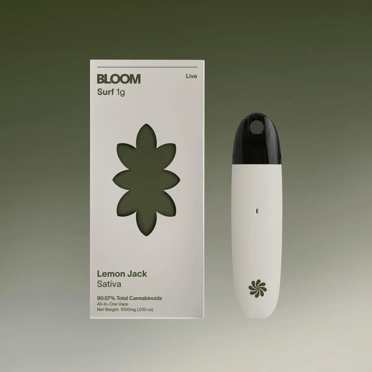 Caneta THC descartável Bloom Live AIO 1000mg Lemon Jack